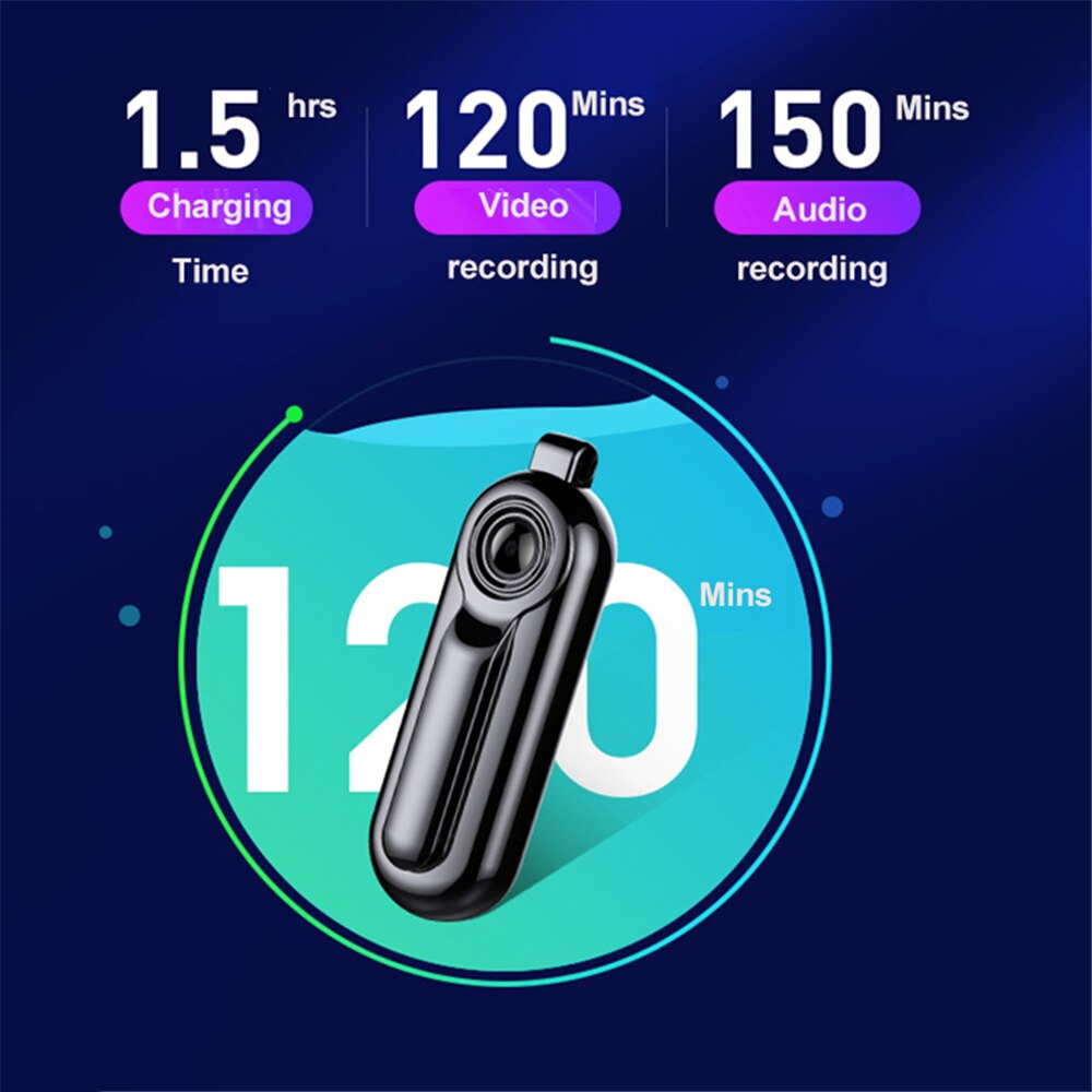 Mini Camera Recorder Secret Camcorder Video Voice Record Wearable Portable Outdoor Audio Cam Micro DVR Audio Record Oculta Cam