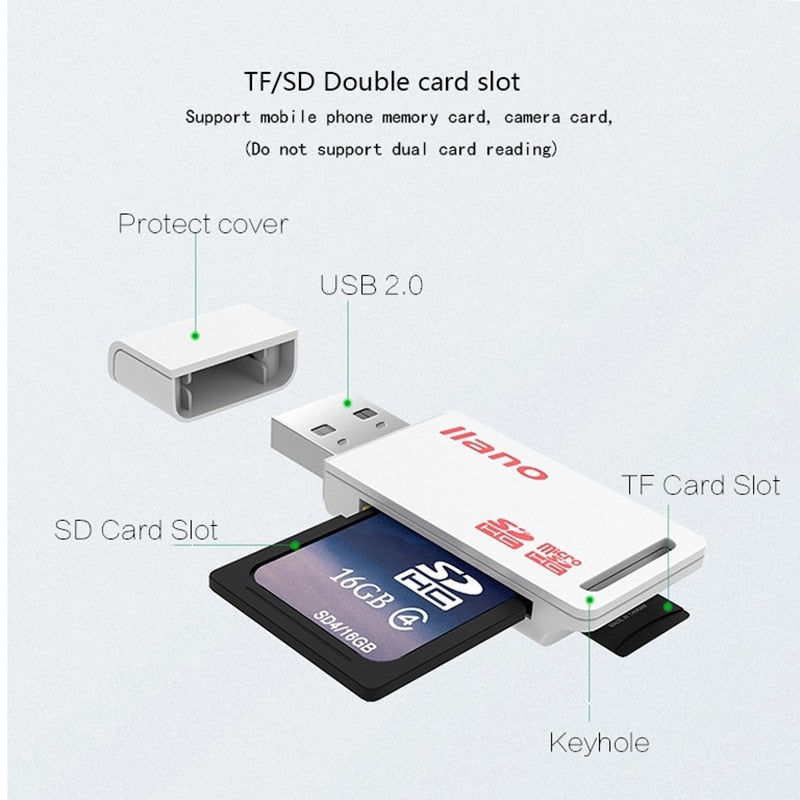 Card Reader USB 2.0 SD/Micro SD TF OTG Smart Memory Card Adapter for Laptop 2 in 1 Mini Size USB2.0 Card Reader SD Card Reader