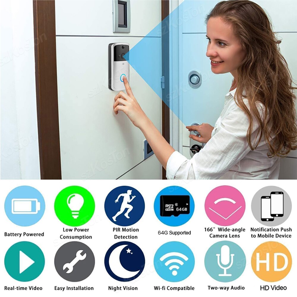 Tuya Smart Video Doorbell PIR WiFi Camera Intercom HD Outdoor Wireless Door Bell IR Night Vision Smart Life Security Protection