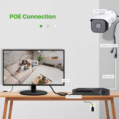 XMeye Newest 25fps 5MP Face Detection POE IP Camera Security System Kits Audio Waterproof CCTV Video Surveillance AI Onvif NVR