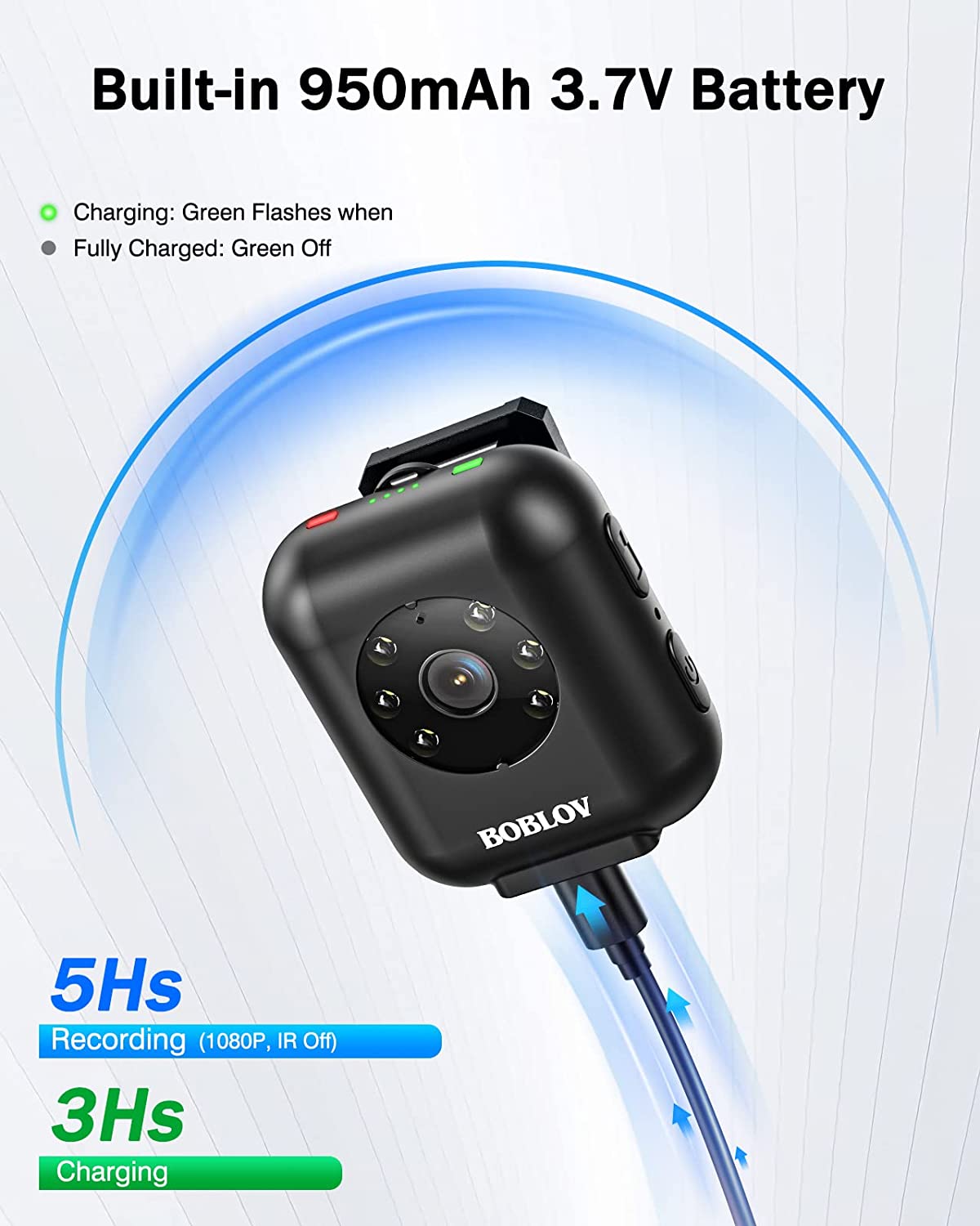 BOBLOV W4 Mini Body Worn Camera, 64GB 1080P Video Camera Battery 5hours Video Shooting Bodycam Police Head Mounted Cam