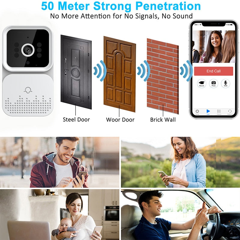 Tuya Smart Video Doorbell IR Night Vision Outdoor Wireless Door Bell Video Intercom WiFi Camera Smart Life Security Protection